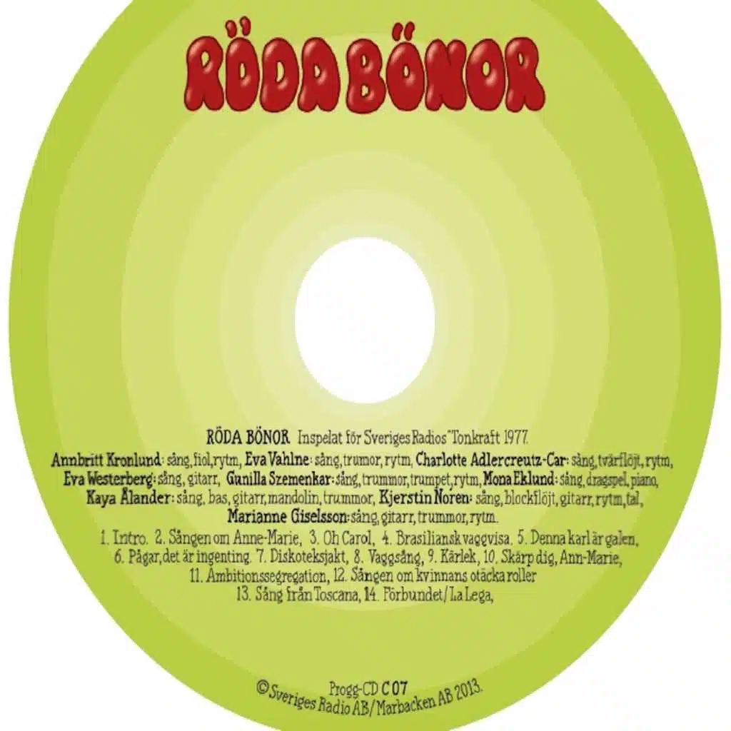 Progglådan Box C cd7: Folkprogg & Sjungande låtskrivare