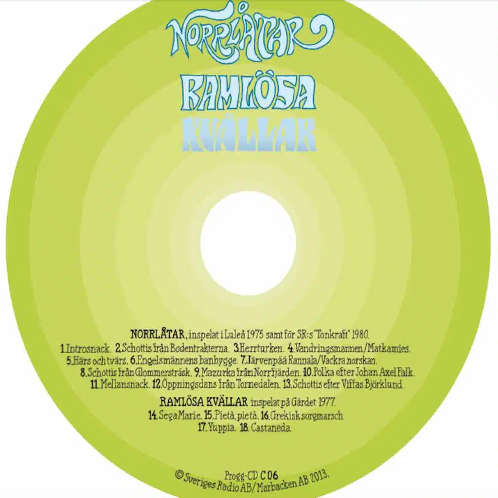 Progglådan Box C cd6: Folkprogg & Sjungande låtskrivare