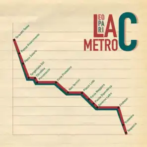 La Metro C