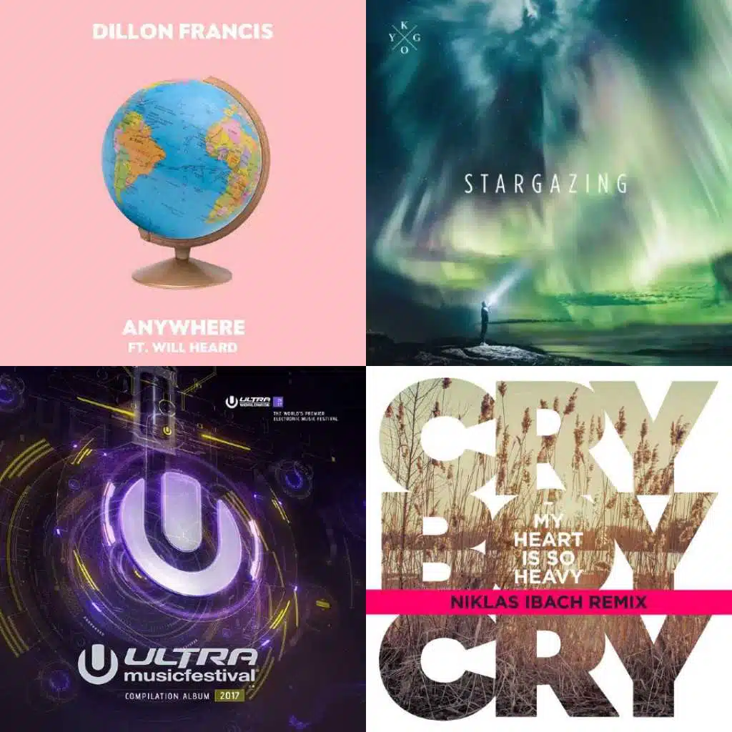 Sunset Chic - deep and tropical house for beach parties