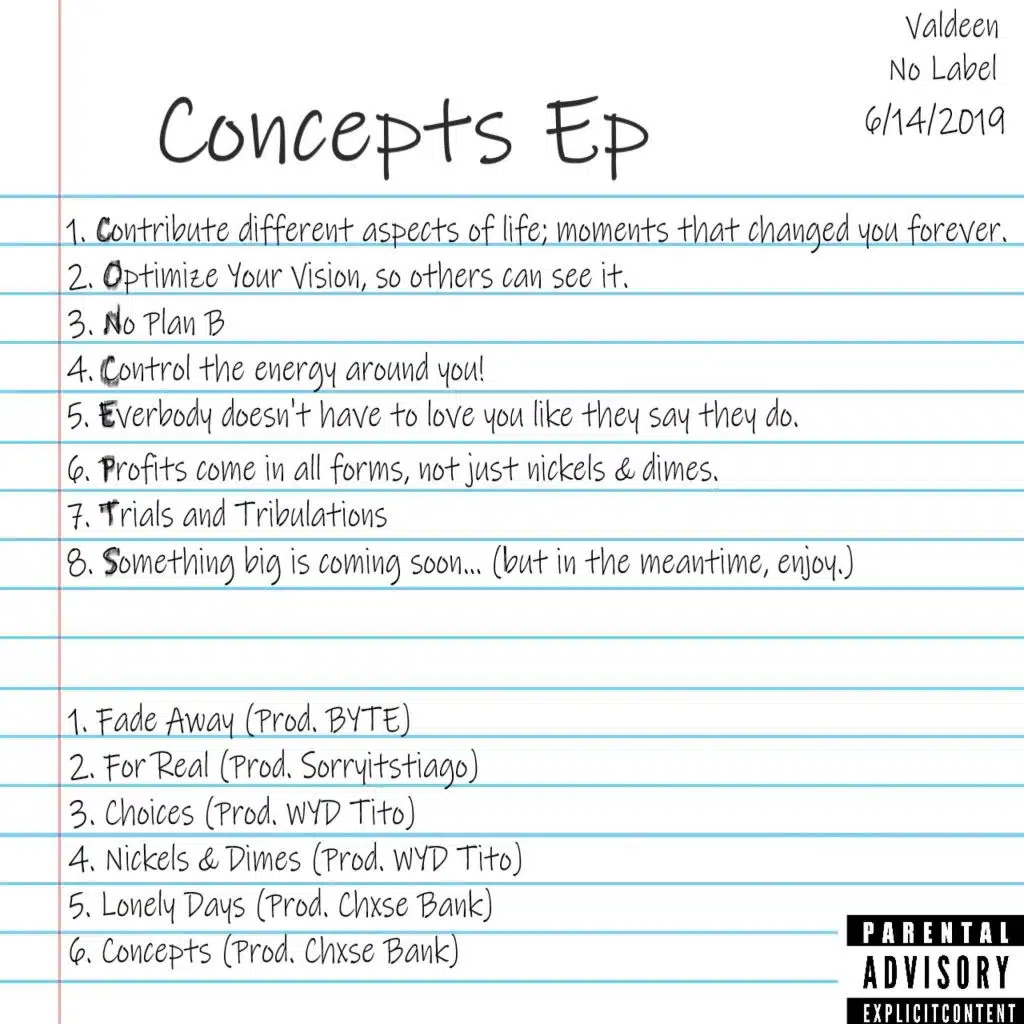 Concepts