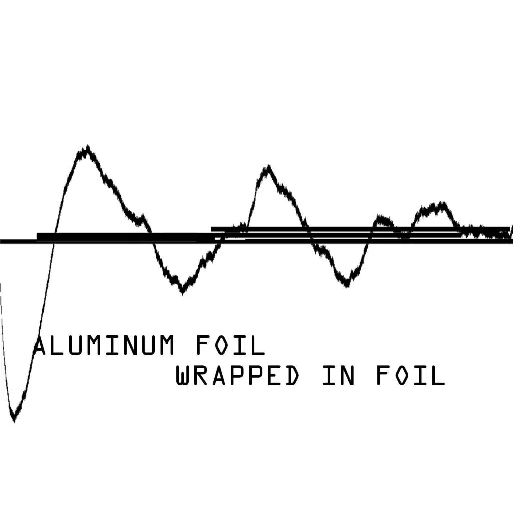 Wrapped in Foil