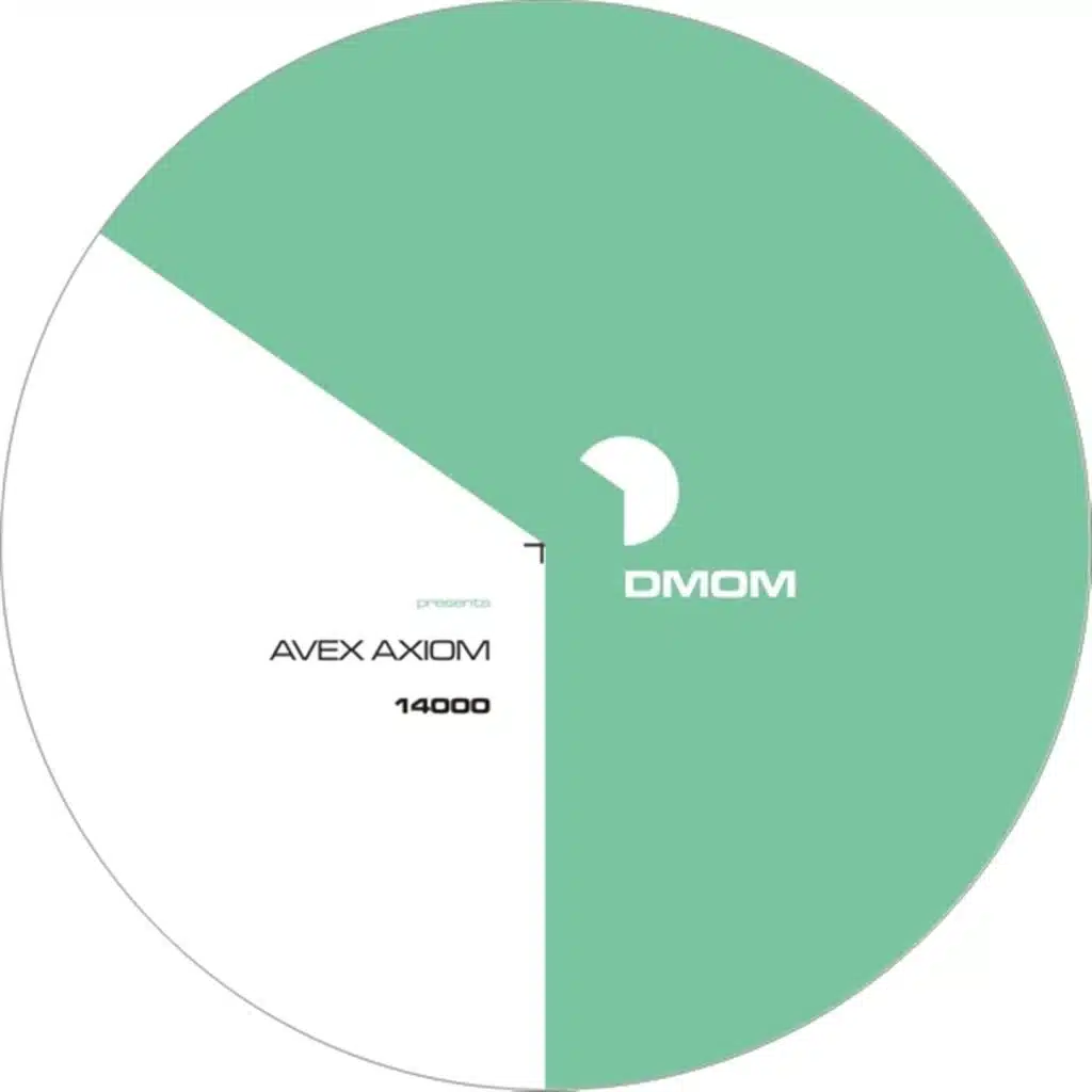 Avex Axiom