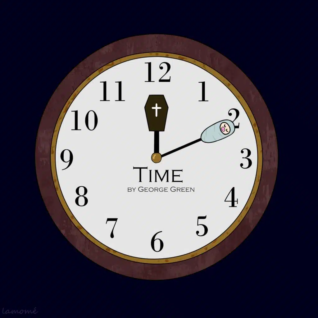Time