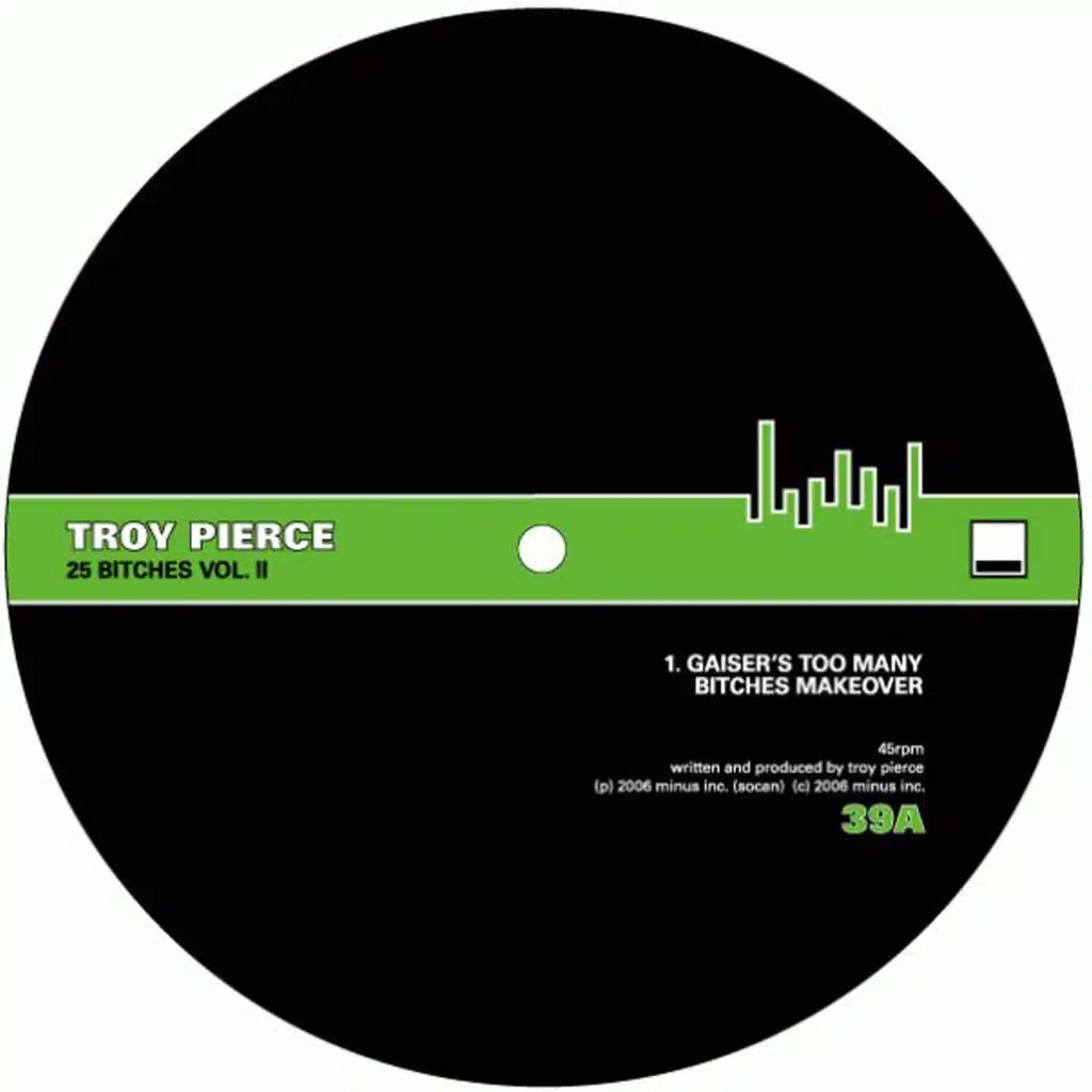 25 Bitches, Vol. II (Remixes)