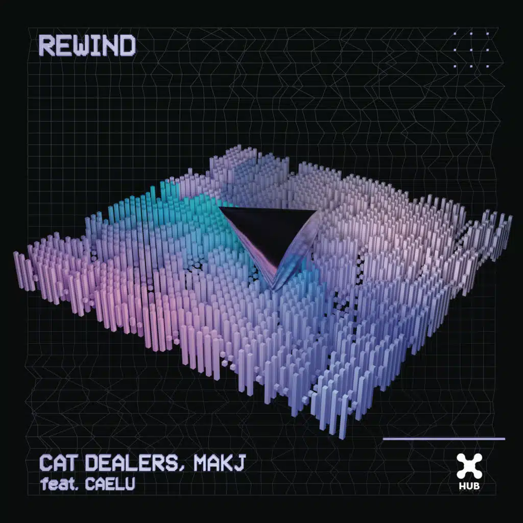 Cat Dealers & MAKJ